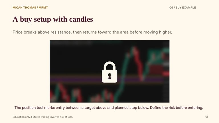 Candlestick chart showing a buy setup with price breaking above resistance with a lock icon overlay