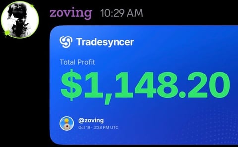 Tradesyncer total profit display showing $1,148.20 for user zoving at 10:29 AM