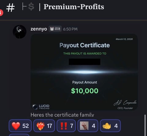 Discord message showing a payout certificate for $10,000 awarded on March 12, 2024, with emoji reactions below