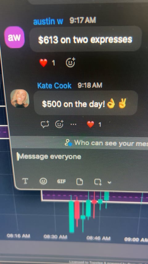 Chat conversation showing messages about stock trading with candlestick chart visible at bottom
